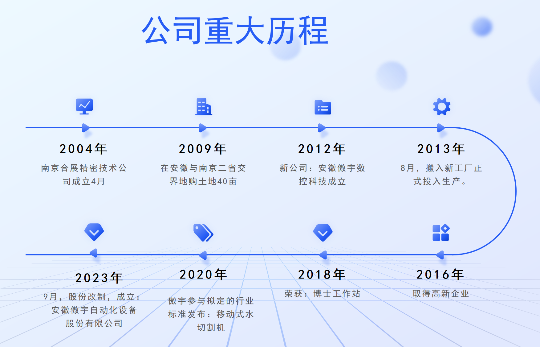 微信圖片_20240112200627.png